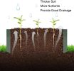 Bosonshop Raised Garden Bed Steel Planter Box Galvanized Anti-Rust Coating Planting Vegetables Herbs and Flowers for Outdoor;  Square - KM3448