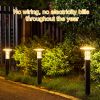 Outdoor Solar Light, Landscape Path Light with 2 Light Colors, Walkway Light for Lawn Yard Garden, 22"H - As Pic